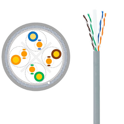 좋은 가격 550MHz Cat6A U-UTP 비바람에 견디는 보호해야 하는 Cat6a 케이블 4P 뒤틀린 쌍 온라인으로