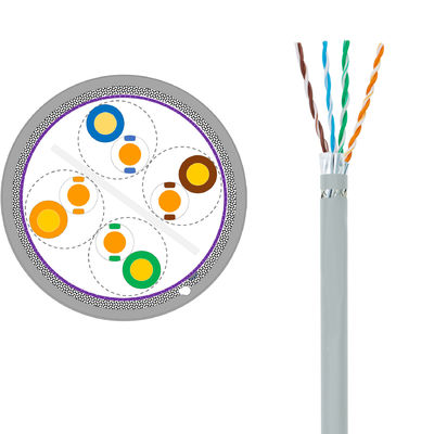 좋은 가격 10 기가비트 PVC LSZH 재킷 Cat8 이더넷 케이블 Cat 8 SFTP 22AWG 온라인으로