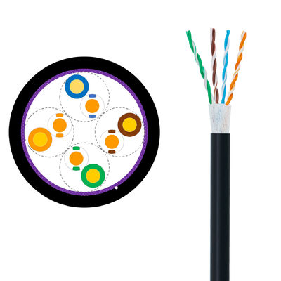 좋은 가격 RoHS 0.5mm Cat5E U UTP 공장 외부 LAN 이더넷 케이블 OEM ODM 지원 온라인으로