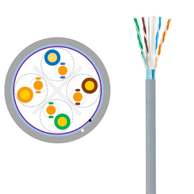 좋은 가격 PVC / LSZH는 단단한 나동선 Cat6 UTP 케이블 OEM ODM을 입힙니다 온라인으로