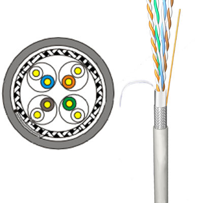 좋은 가격 낮은 누화 지수 SF-FTP Cat6 케이블 4 쌍 무산소 동선 온라인으로